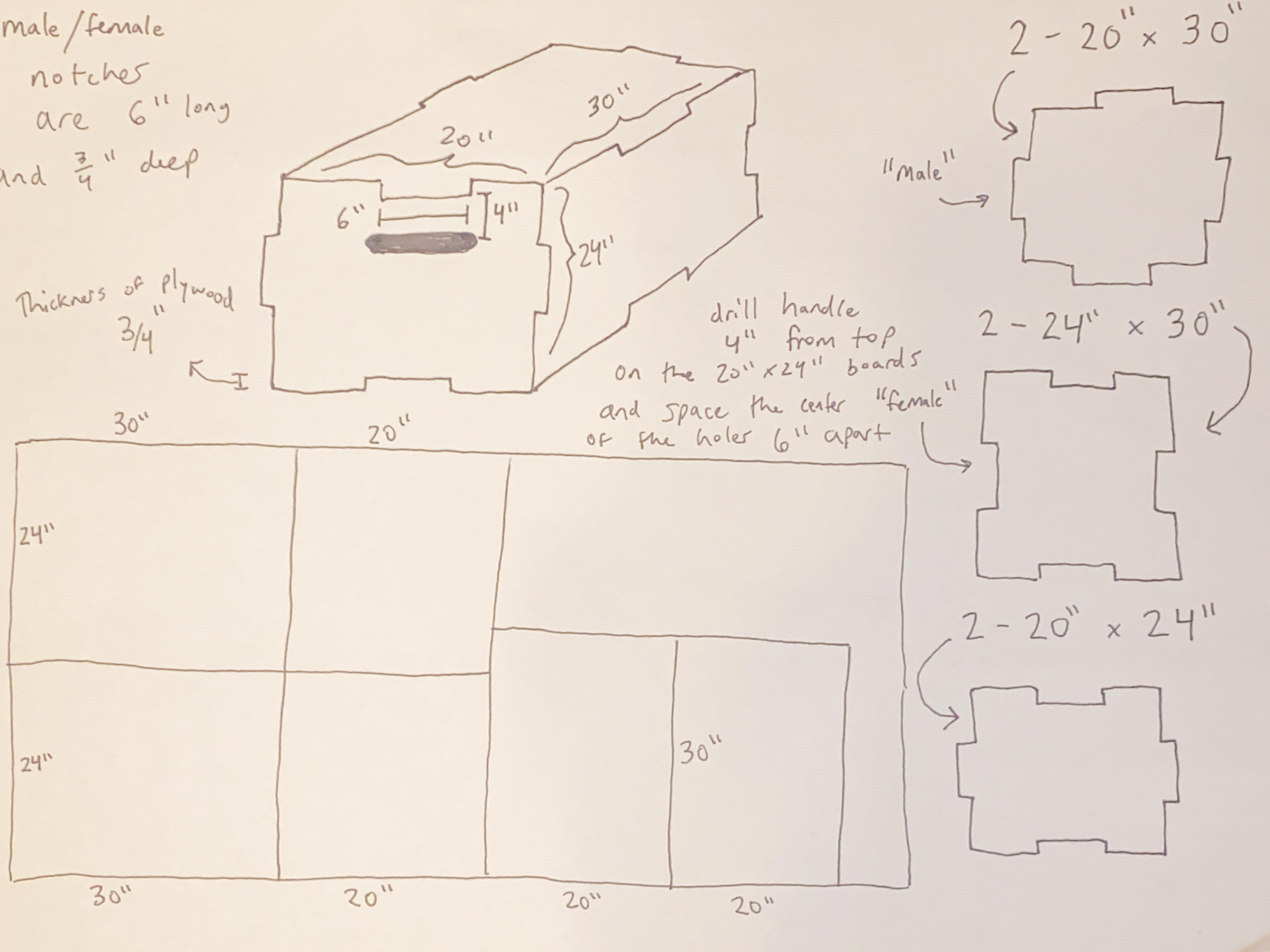 The plans I used to make my box